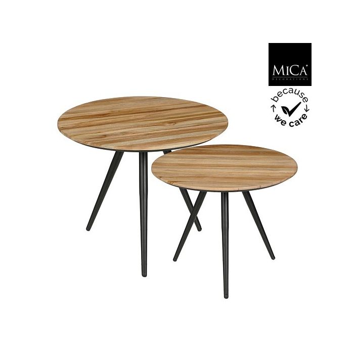 Set X 2 Mesas Auxiliares Patas De Metal Tablero (Natural) De Madera