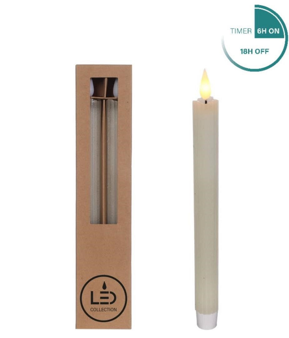 Vela Eléctrica Decorativa Alta (Blanca) De Plástico