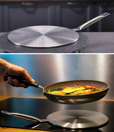 Disco Placa Para Cocinas De Inducción De Acero