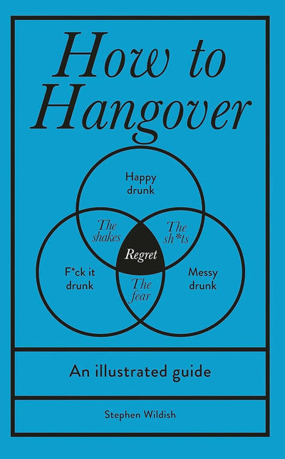 Libro, How To Hangover De Papel