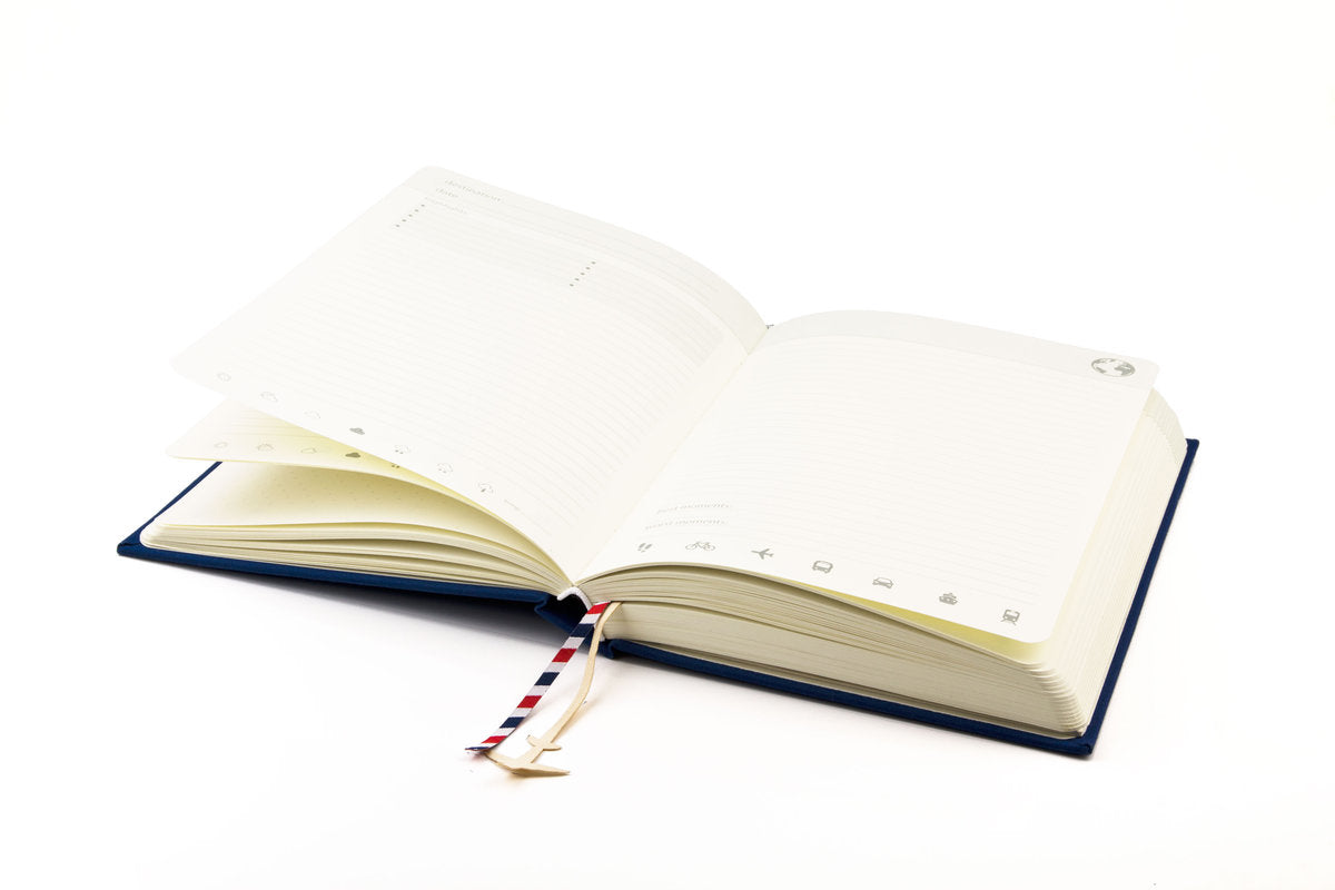 Cuaderno Para Itinerarios De Viajes De Papel