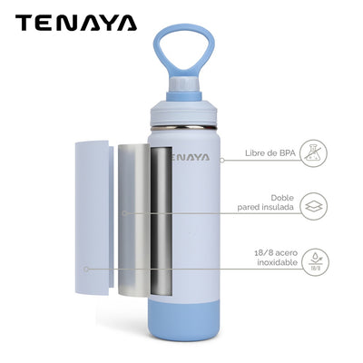 Botella (Celeste) 710 Ml De Acero