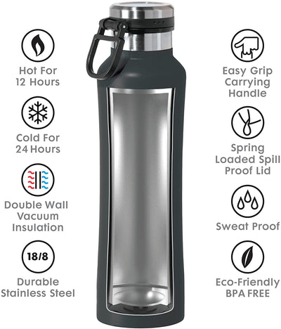 Botella Negra Para Agua 500 Ml De Metal